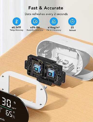 Smart Air Quality Monitor with PM2.5 H5106