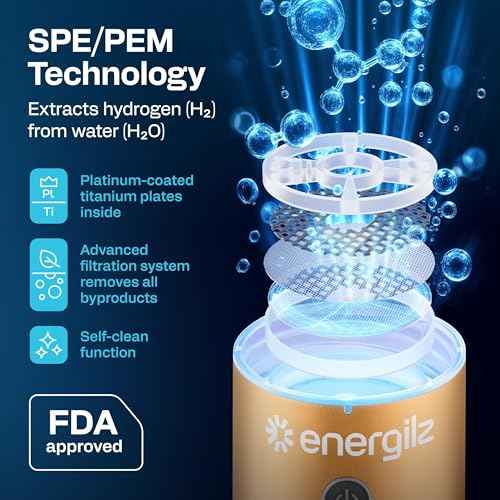Hydrogen Water Bottle