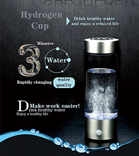 Portable Hydrogen