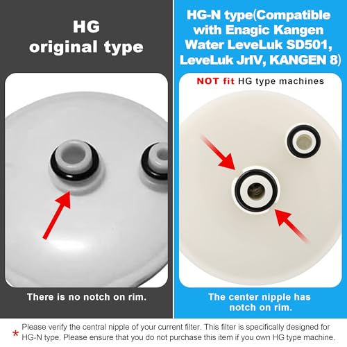 1 Pack Premium Filter Replacement Compatible with HG