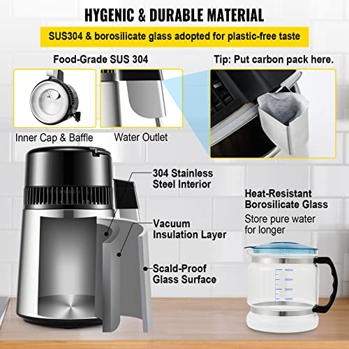 Water Distiller