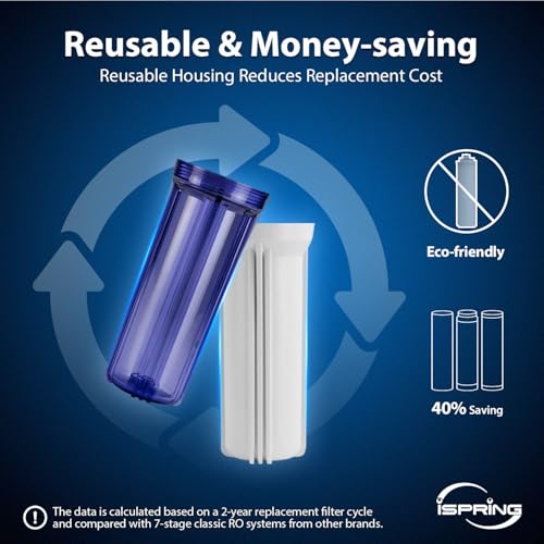 RCC7AK-UVBLK, NSF/ANSI 58 Certified, Alkaline and UV 7-Stage Reverse Osmosis Water Filter System, Clear Housing for Easy Filter Inspection, Reduces PFAS, TDS, Chlorine, Lead, pH+