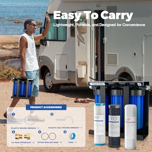 RV Water Filter System