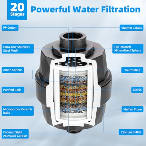 10" Dual Filtered Shower Head