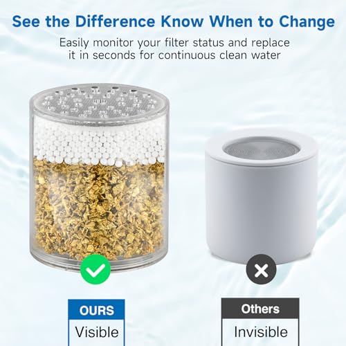 Replacement Shower Filter Cartridge for Shower Filter