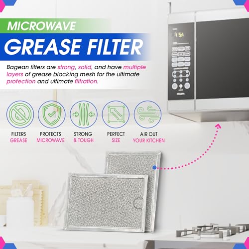 Microwave Filter 7.6” x 5.1” Fits GE WB06X10309 Oven Grease Filters (2 Count)