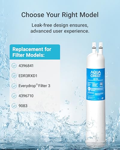 EDR3RXD1 Replacement for Everydrop® Filter 3 (3 Count)