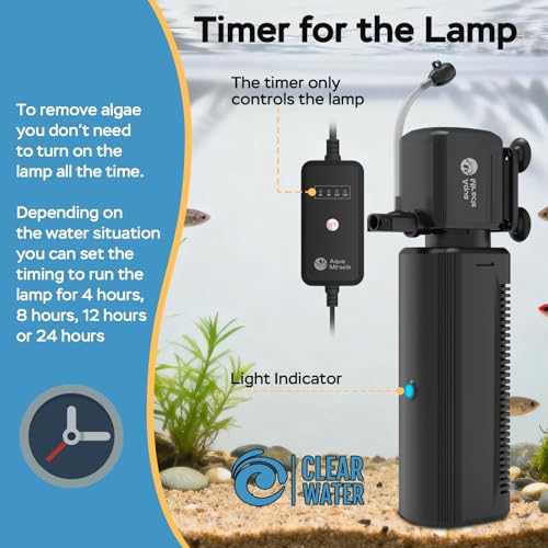 Fish Tank Filter with Timer & Filter Sponge