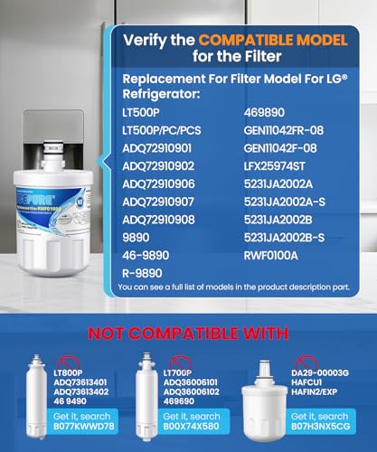 5231JA2002A Water Filter Replacement for LG LT500P (3 Count)