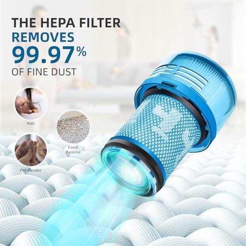Dyson V12 Filter (2 Count)