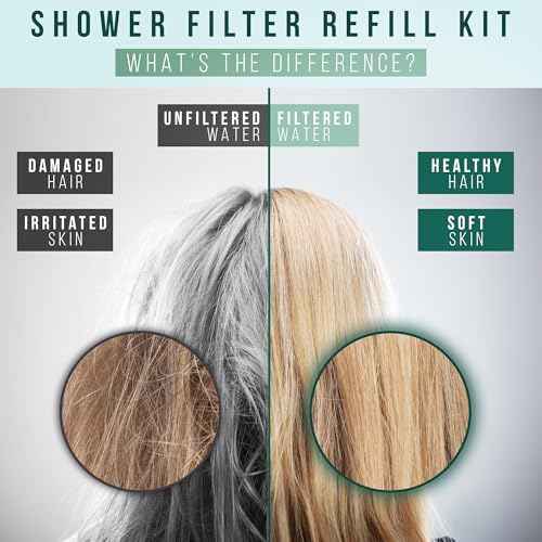 Winthorpe Shower Filter System for Hard Water