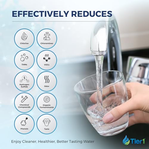 Whole House Water Filter System