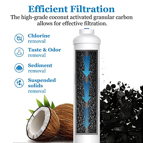 Inline Water Filter for Refrigerator (2 Count)