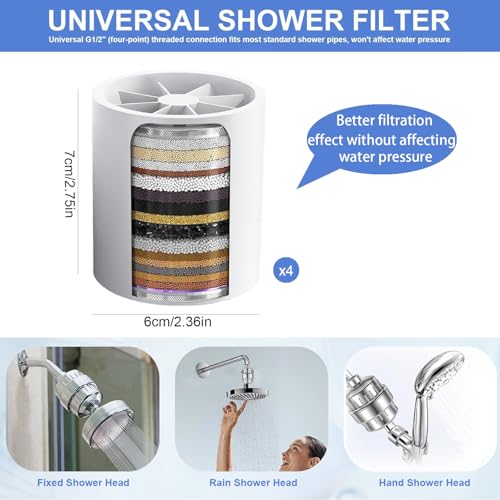 6 Pack 30 Stage Universal Shower Filter Replacement Cartridge (6 Count)
