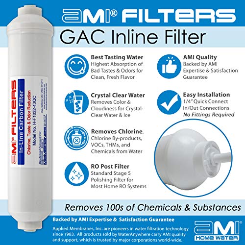 Inline Carbon Water Filter