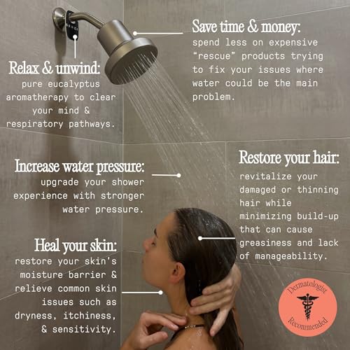 Lab Tested Filtered Shower Head