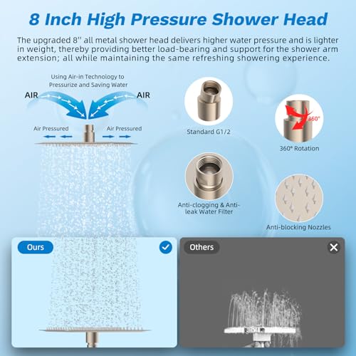 High Pressue All Metal 8" Rainfall Shower Head