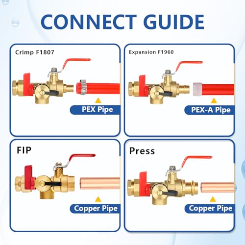 3 4 Inch GUOFIS IPS Tankless Water Heater Valve Kit with Pressure Relief Valve (30 Count)