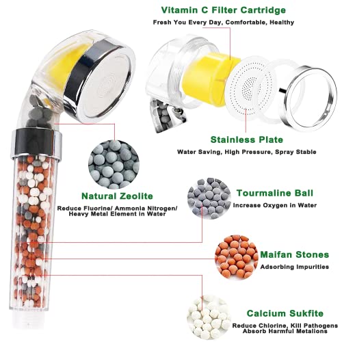Vitamin C Filter High Pressure Handheld Shower Head with Bracket and Metal Hose Purifying Hard Water Softener Chlorine Flouride Filter Aroma Showerhead Fresh Dry Skin & Hair Loss