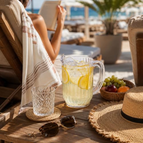 32 oz Clear Plastic Water Pitcher
