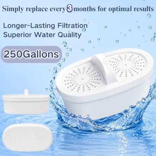 Water Filter Replacement for All Water (3 Count)