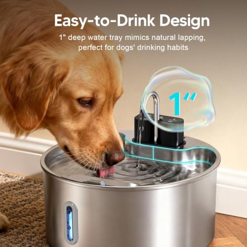 7L Wireless Dog Water Fountain with 3 Filters (2.4 Pound)