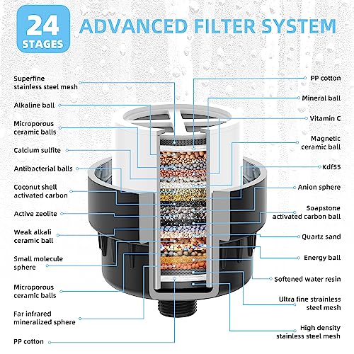 Shower Head Filter for Hard Water