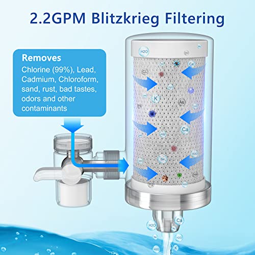 Faucet Water Filter