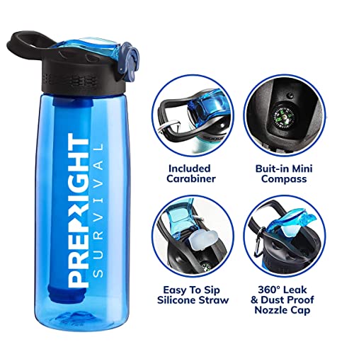 Survival - 4-Stage Water Filter Bottle, BPA-Free Water Bottle for Survival Gear, Camping, and Travel, Black