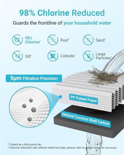 AP917HD Water Filter