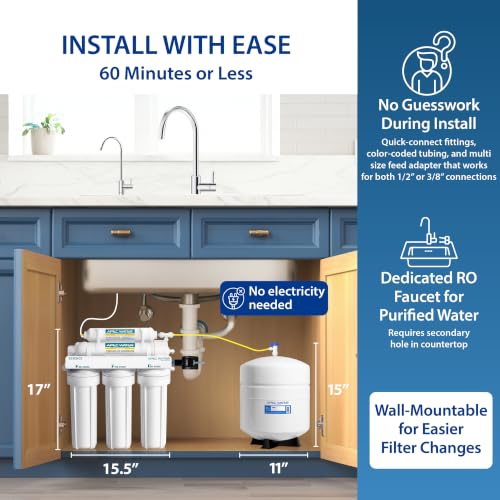 ROES-100, 5-Stage RO Water Filter System, Low Drain Ratio