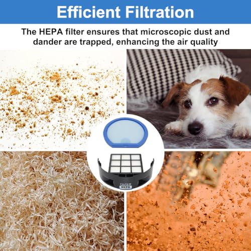 6 Pack Vacuum Filter Set Compatible with Hoover T