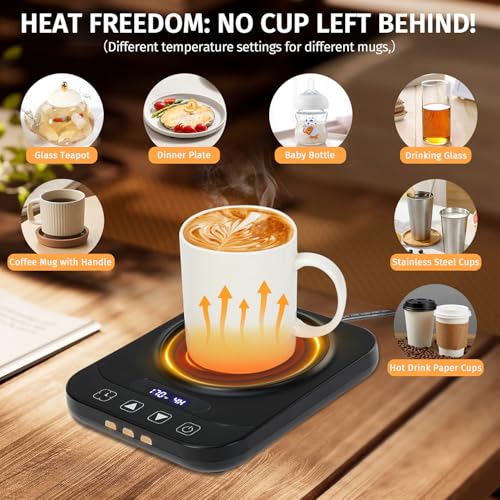 Coffee Mug Warmer