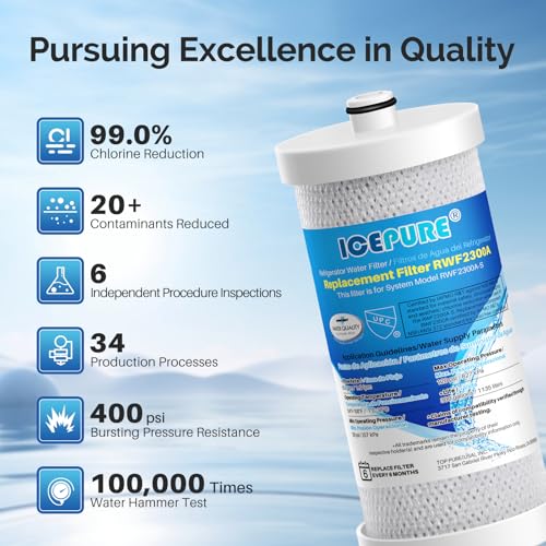 WF1CB Refrigerator Water Filter Replacement for Frigidaire PureSource WFCB (4 Count)