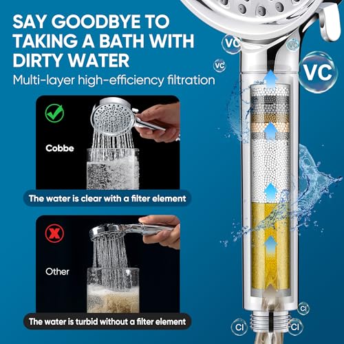 Filtered Shower Head with Handheld