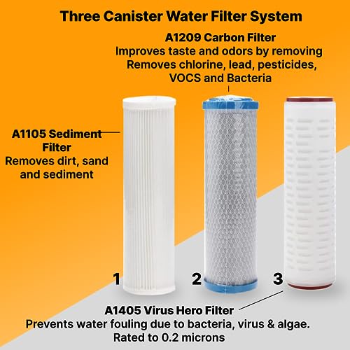Virus Hero 3 Stage RV System
