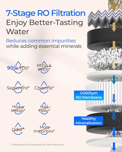 T3 T Remineralization Reverse Osmosis System