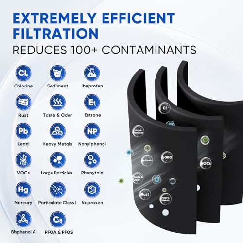 WF1CB NSF 401 & 53 & 42 Certified Replacement for Frigidaire PureSource WFCB (6 Count)