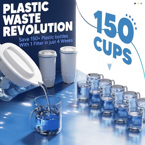 Upgraded Water Filter Replacement Fit for Zero Pitcher and Dispenser ZR (4 Count)