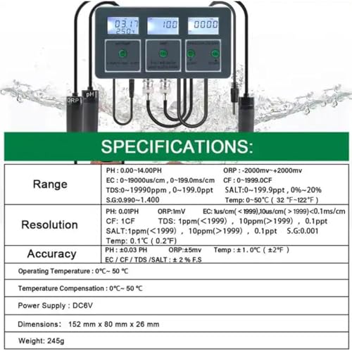Smart Water Quality Detector