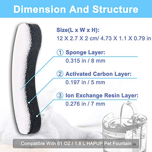 Cat Water Fountain Filter Replacement 6pcs Cat Fountain Filter Arc
