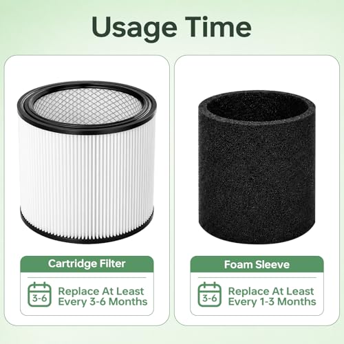 90304 Vacuum Filter Replacement Parts for Shop Vac 90304 90350 90333 (2 Count)