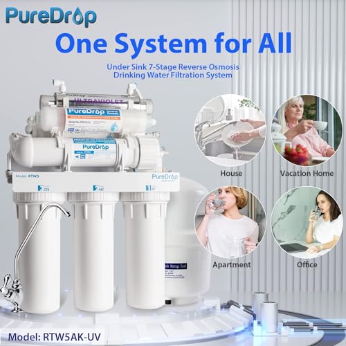 RTW5AK UV Reverse Osmosis Water Filter System with Alkaline & UV (16 Ounce)