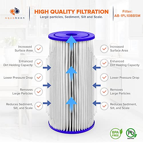 5 Micron Pleated Sediment Water Filter 10 x 4.5 Cartridge