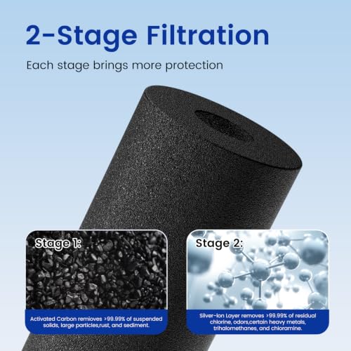 PF-2 Black 2-Stage Purification Elements, 2 Pack, K Series (2 Count)