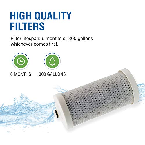 SGF WFCB Replacement water filter for WFCB
