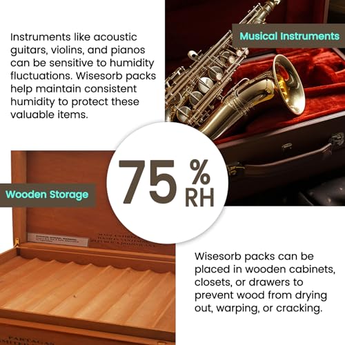 75% Two Way Humidity Control Packs