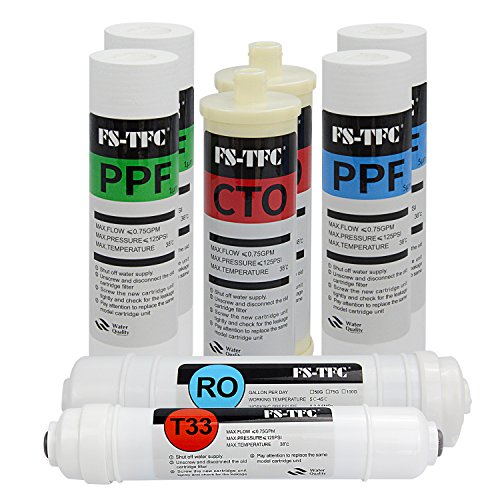 Reverse Osmosis Water Filtration System FS
