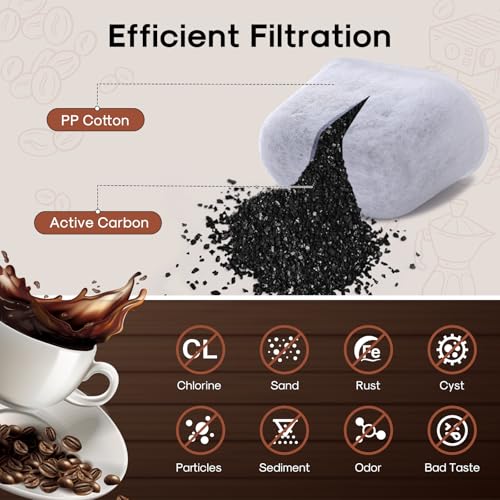 Coffee Machine Water Filter Replacement for Breville BWF100 BWF100NA BES980XL BES920XL BES900XL BES860XL BES870XL Barista Espresso (12 Count)