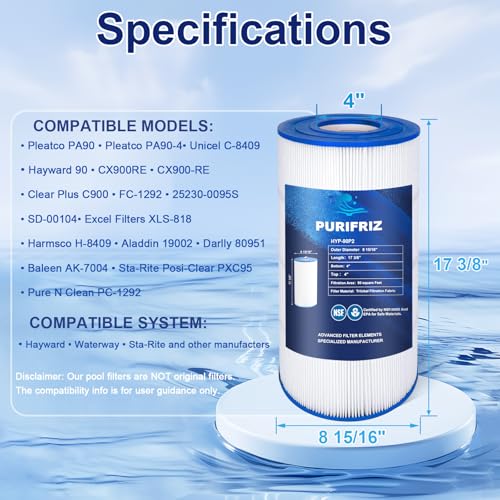 Pool Filter Cartridge Compatible with Hayward Star